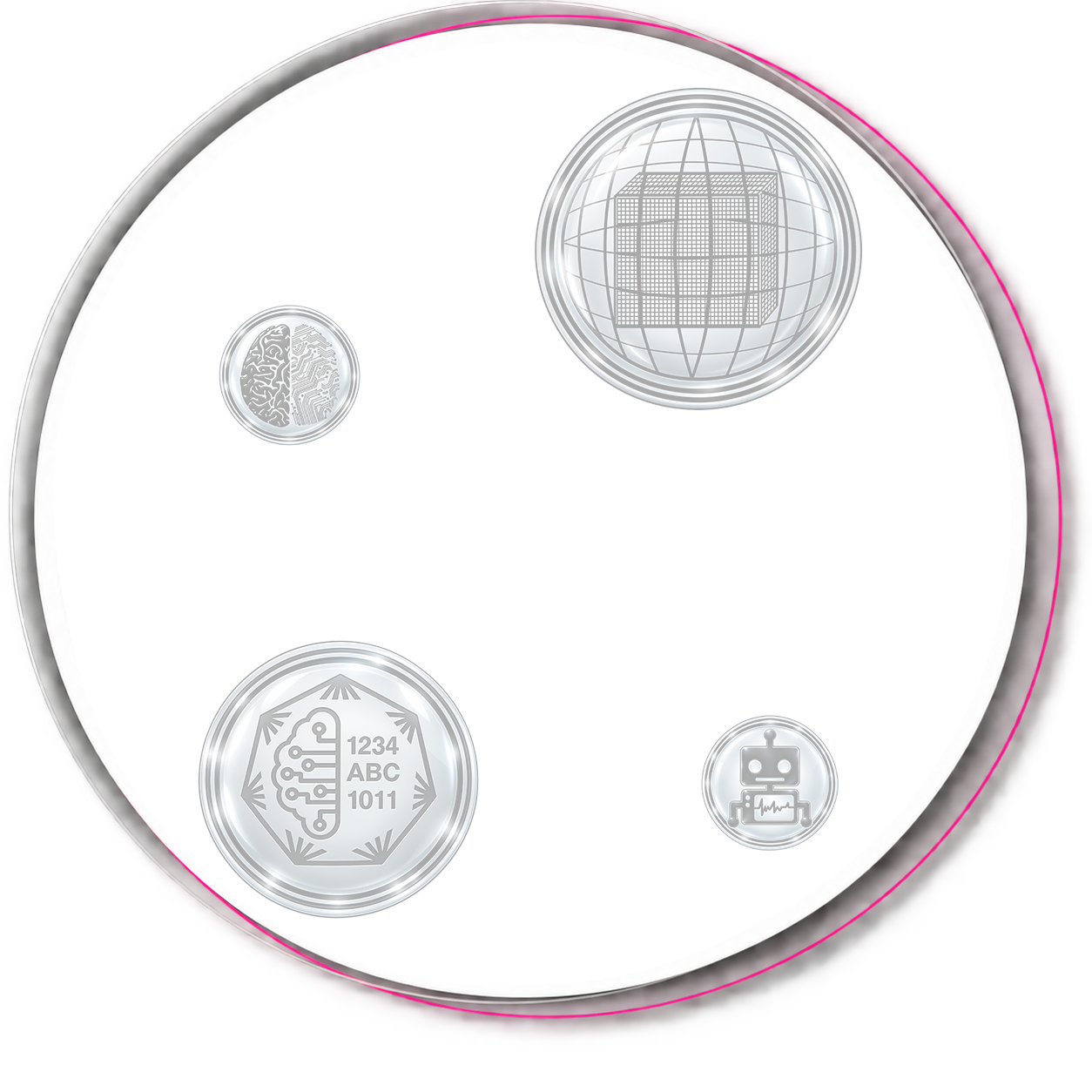 DCC